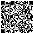 QR code with Ritter's contacts