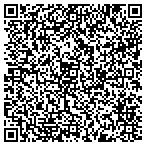 QR code with Clearly Best Window College Service contacts