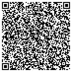 QR code with Sarpy County District County Clerk contacts
