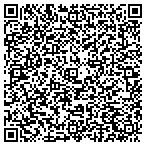 QR code with Sand Hills District Hlth Department contacts