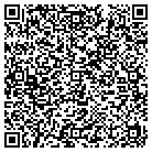 QR code with Minnick's True Value Hardware contacts