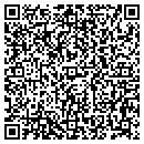 QR code with Husker Paintball contacts