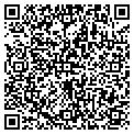 QR code with Parlor contacts