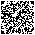 QR code with Pharmanex contacts