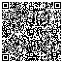QR code with Huxtable Farms contacts
