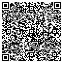 QR code with Millard Lock & Key contacts