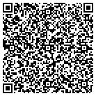 QR code with Mid-Nebraska Community Action contacts