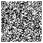 QR code with Makovicka-Sylliaasen Phy Thpy contacts