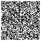QR code with Midlands Community Foundation contacts