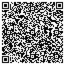 QR code with Malloriescom contacts