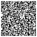 QR code with M & M Feeders contacts