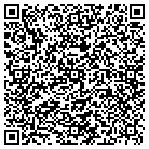 QR code with Midlands Massage Therapy Inc contacts
