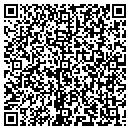 QR code with Rask Restoration contacts