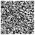 QR code with Republican Valley Refrigeration Service contacts