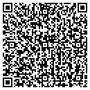 QR code with Budget Host Inn contacts