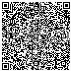 QR code with Residential Drafting Service Inc contacts