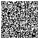 QR code with John H Prouty contacts