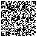 QR code with Urban Analytics contacts