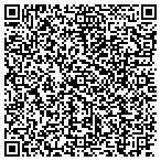 QR code with Nebraksa Cntl Edctl Trning Center contacts