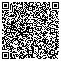 QR code with Surebeam contacts