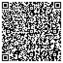 QR code with Care Concepts contacts