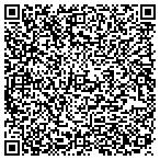QR code with Duanes Perennials Planting Service contacts