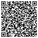 QR code with Rocks contacts