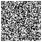 QR code with In Professional Nurses Service contacts