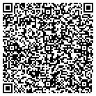 QR code with Museum New Hampshire History contacts