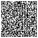 QR code with Buckets In Bloom contacts