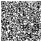 QR code with Monadnock Economic Development contacts