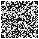 QR code with Marc F Leclair MD contacts
