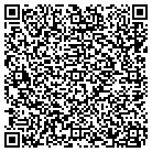 QR code with Monahan David Plbg Heating Electrc contacts