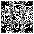 QR code with Mailbox Express contacts