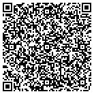 QR code with Monadnock Area Co-Op School contacts
