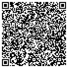 QR code with Model Appraisal Service & Prprty contacts