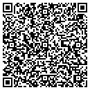 QR code with Metric Motors contacts