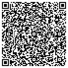 QR code with Monadnock Ob-Gyn Assoc contacts