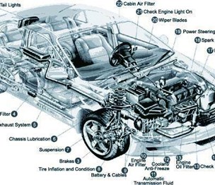 A-1 Budget Auto Repair & Junk Yard