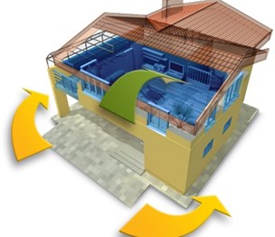 Hulett Environmental Services