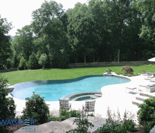 E. L. Wagner Co., Inc. - Wagner Pools