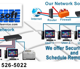 Grassoft Digital Service