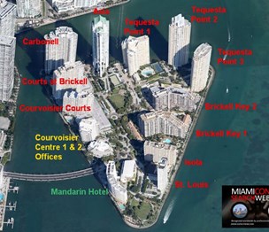 Miami Condos Search Website