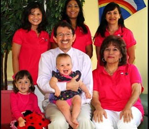 Ralph S. Zotovich DDS
